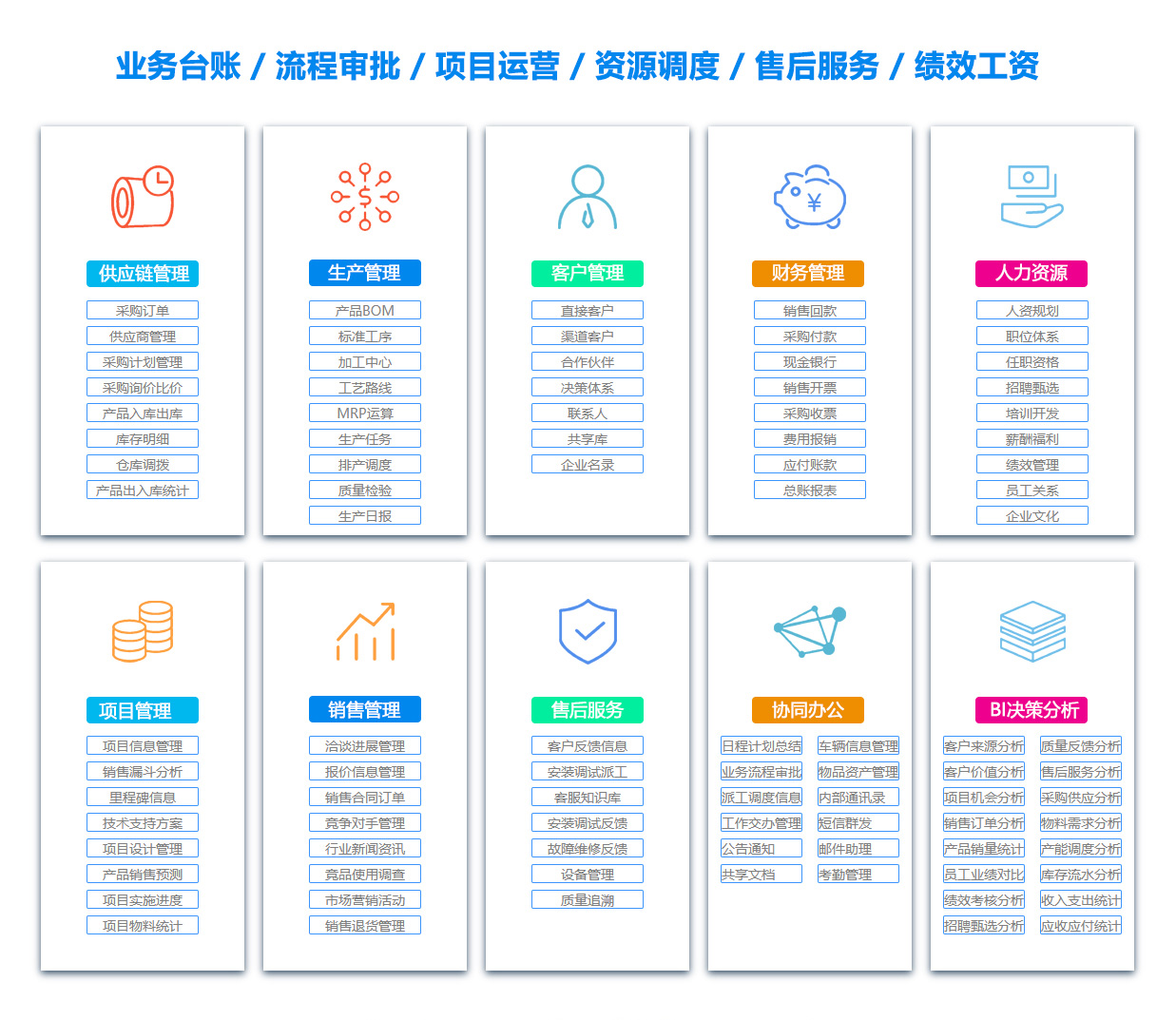 西宁人事管理系统 西宁人事管理系统